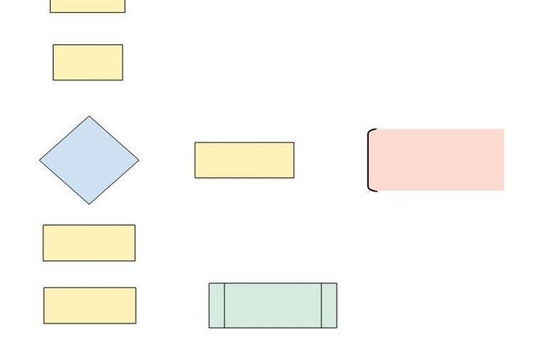 Cómo crear un diagrama de flujo en Excel 2007 (En 5 Pasos)
