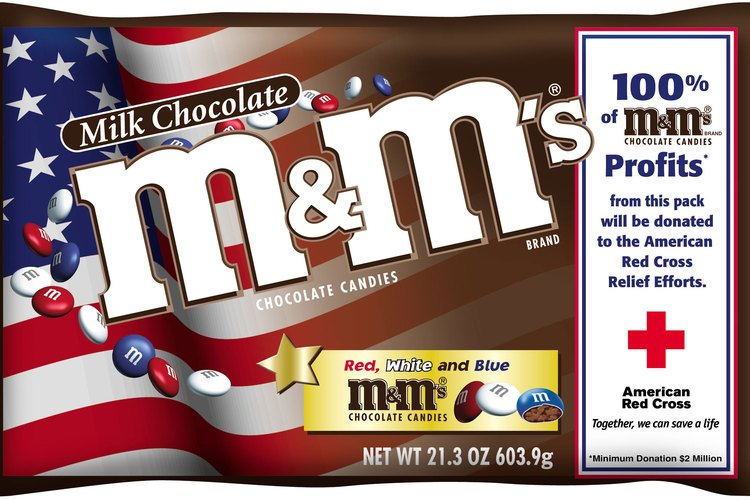 Mars Inc., el padre de M&M, se torna patriótico en algunas de sus creaciones.
