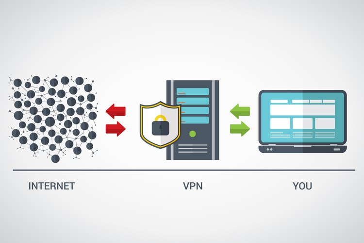 Las mejores VPN gratis para PC