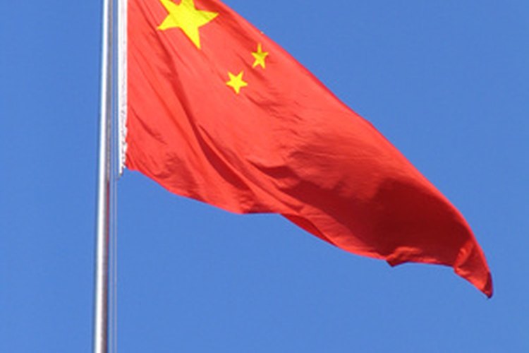 Hay algunas maneras de escribir "China" en chino.