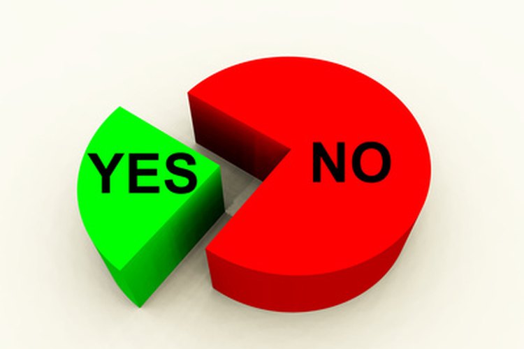 Los gráficos circulares son una forma útil de representar los resultados de las encuestas.