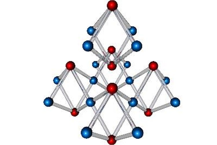 Aprende la formación elemental de los termoplásticos