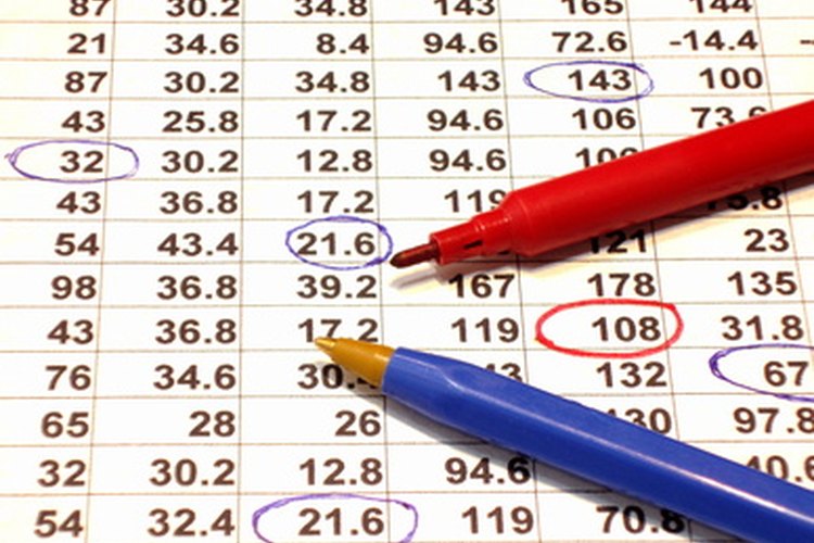 Las compañías pueden incluir un examen de actitudes matemáticas en el proceso de solicitud.