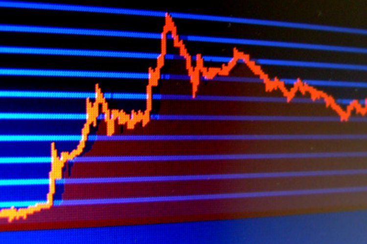 Determinar el valor de mercado.