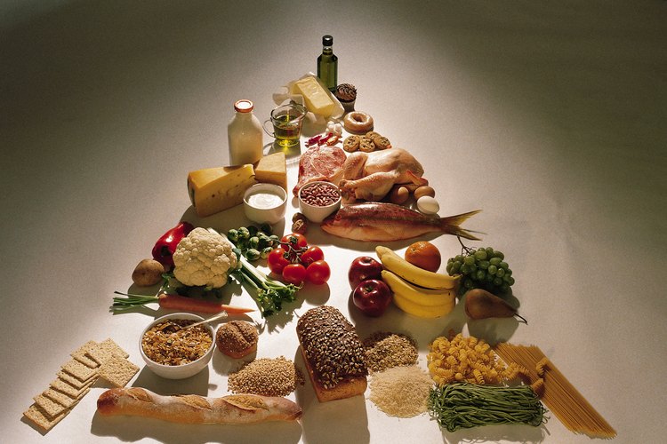 Un ejemplo de esto es la pirámide de los alimentos, que describe las categorías de productos alimentarios de una manera que enseña los tamaños de las porciones adecuadas.