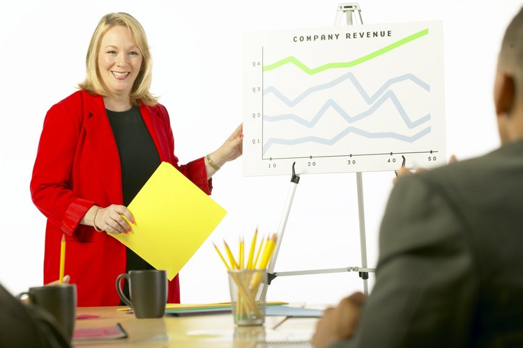 Una campaña de marketing debe ser rentable en su modo de cumplir los objetivos de la empresa.