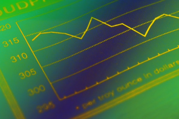 Trazar gráficos produce una "línea de mejor ajuste" después de colocar todos los datos.
