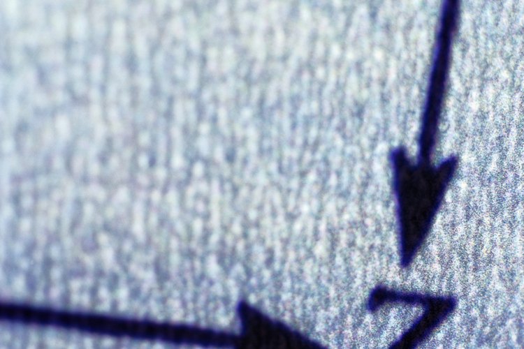 La puntuación Z frecuentamente se usa en un análisis estadístico.