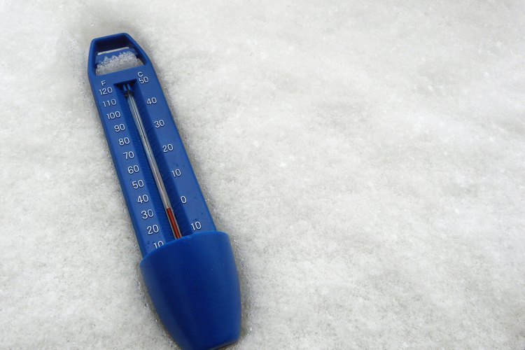 Celsius.