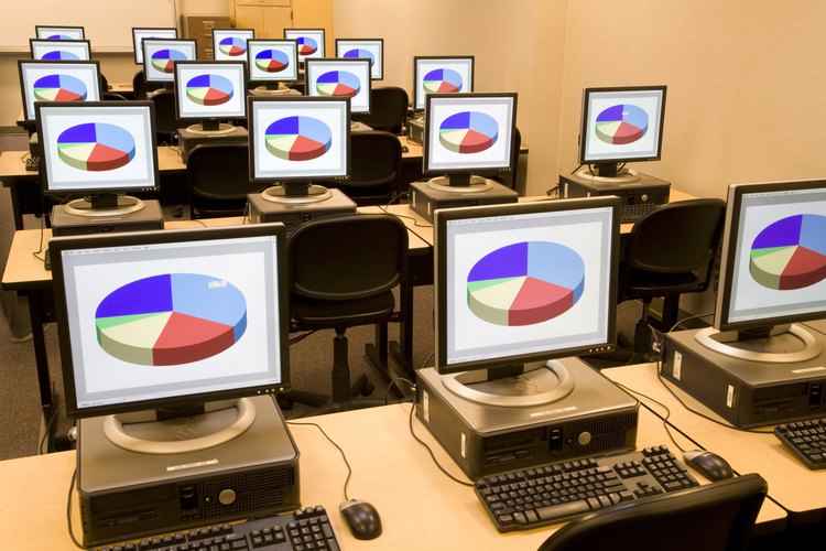 Salarios en computación.