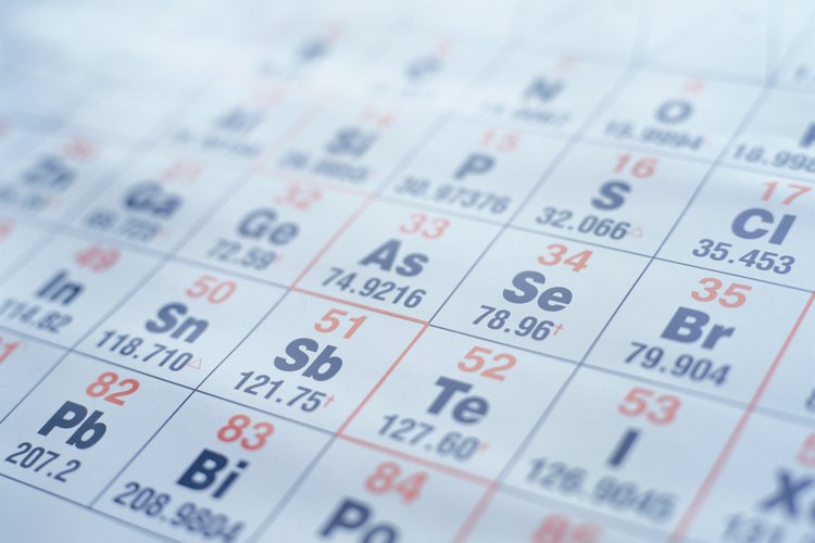 Después de este nivel hay 11 electrones que quedan por cubrir en los orbitales de energía.