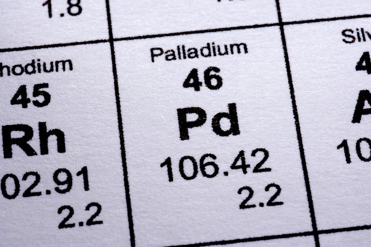 El paladio es un metal precioso que ha sido usado en la joyería por años.