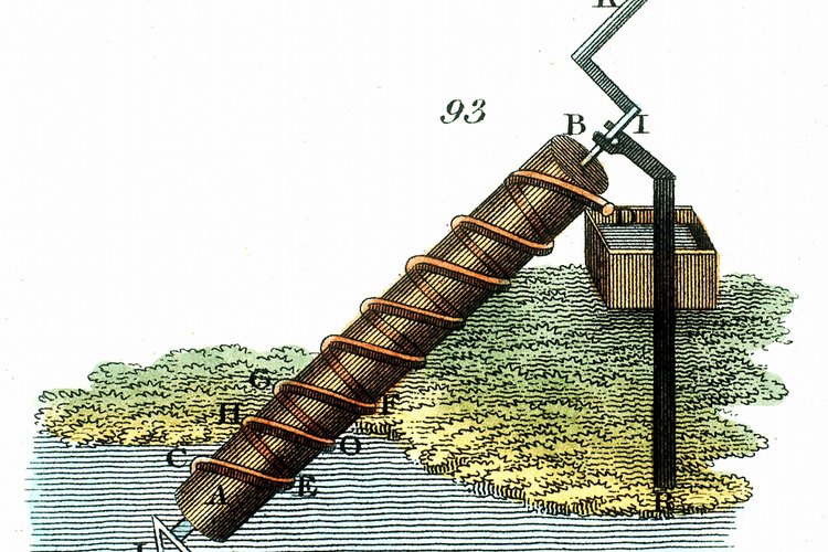 El tornillo de Arquímedes ha sido utilizado para mover agua por siglos.