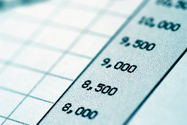 Incluye una copia de la RFP original en la respuesta y en el informe.