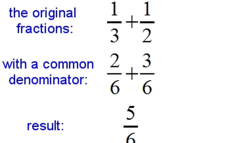 Adding & Subtracting Fractions | Sciencing