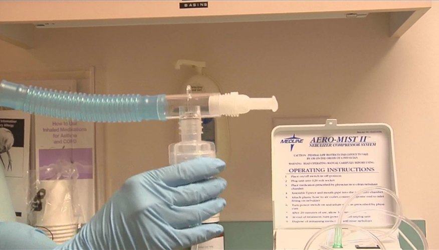 How to Use a Nebulizer for Asthma