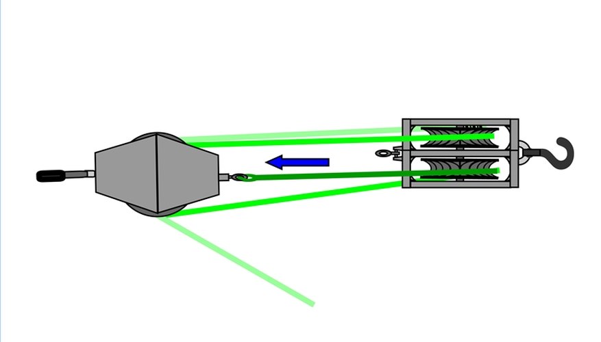 how-to-set-up-a-double-pulley-system-gone-outdoors-your-adventure