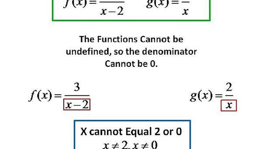 composition-of-functions-what-does-f-g-x-mean-youtube