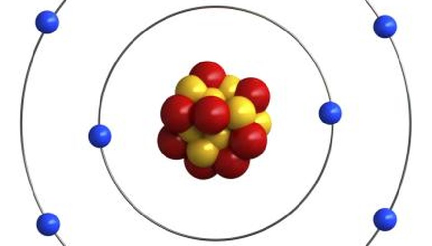 3D image of ions structure.