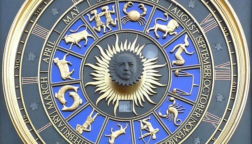 The 12 Zodiac Signs