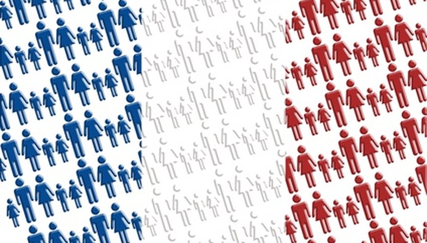 Sampling techniques for research are used to represent the targeted population.