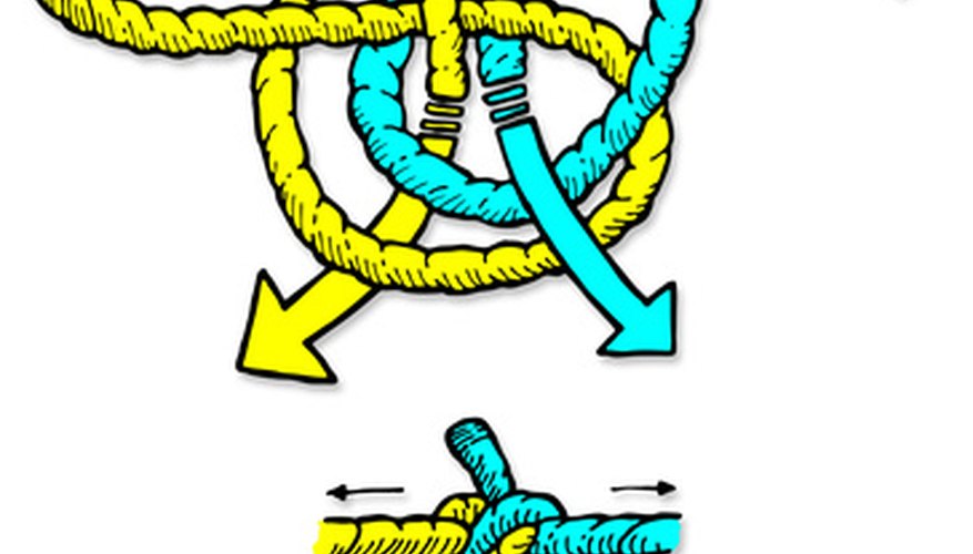 A diagram in color is worth at least 1,000 words.