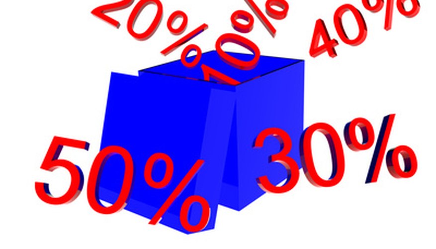 Comprende el crecimiento o disminución de ventas esperados.