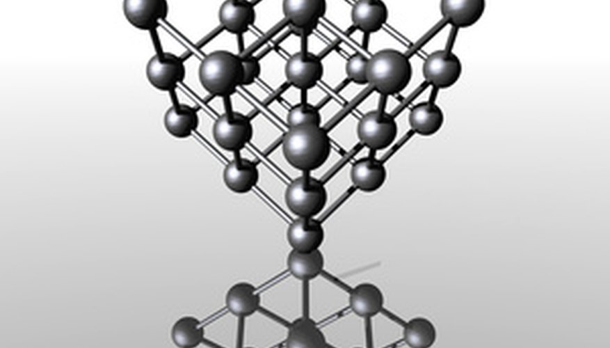 Atomic structure of graphite