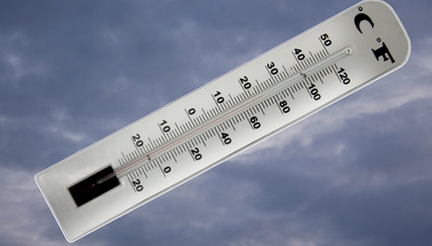 Children can create their own thermometer for math class.