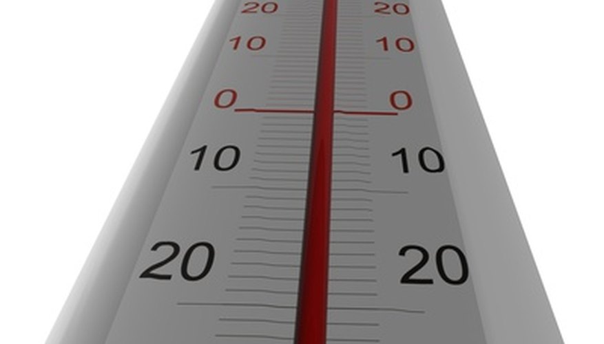 An indoor/outdoor alcohol thermometer