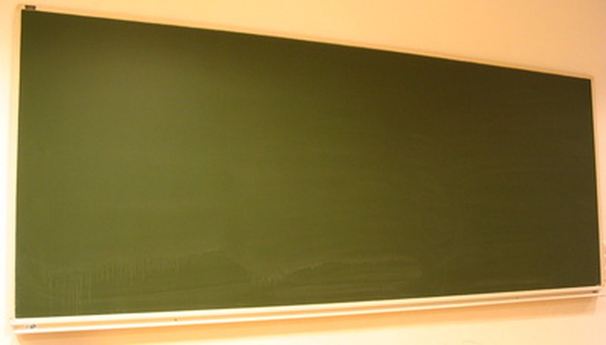 Write the aim of the lesson on the blackboard.
