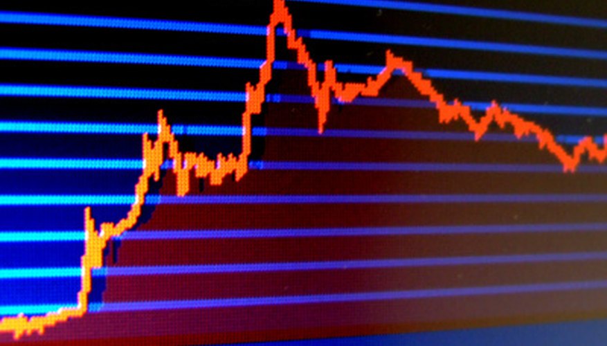 Determinar el valor de mercado.