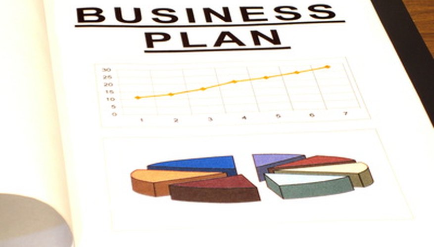 A business plan includes a SWOT analysis