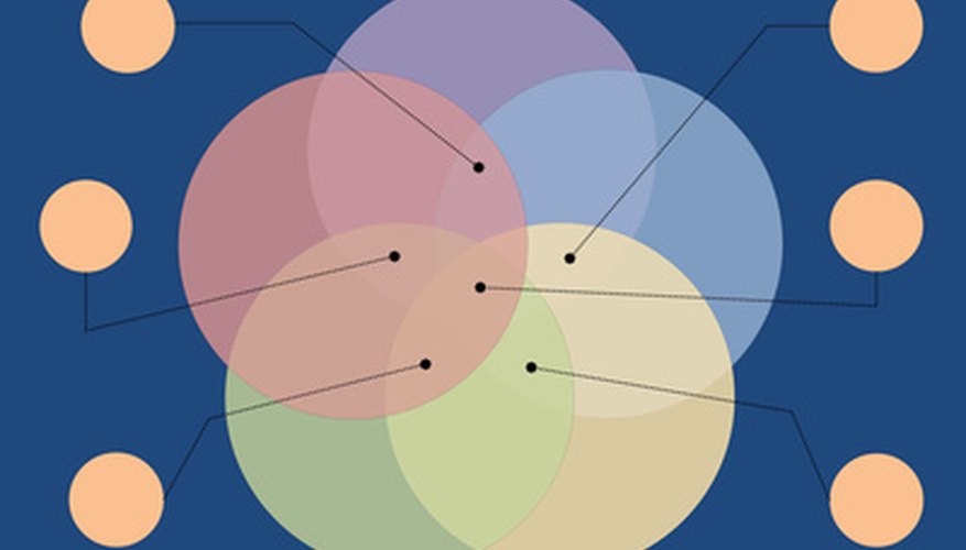 Color-coded diagrams are great tools for visual learners.