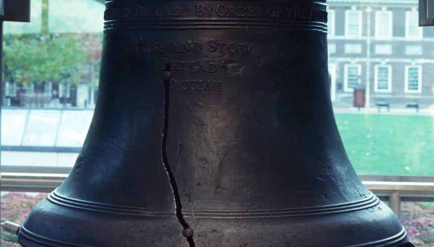The First Continental Congress met to discuss the Intolerable Acts.