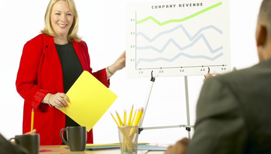 Una campaña de marketing debe ser rentable en su modo de cumplir los objetivos de la empresa.