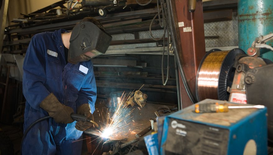 Manufacturing Unions