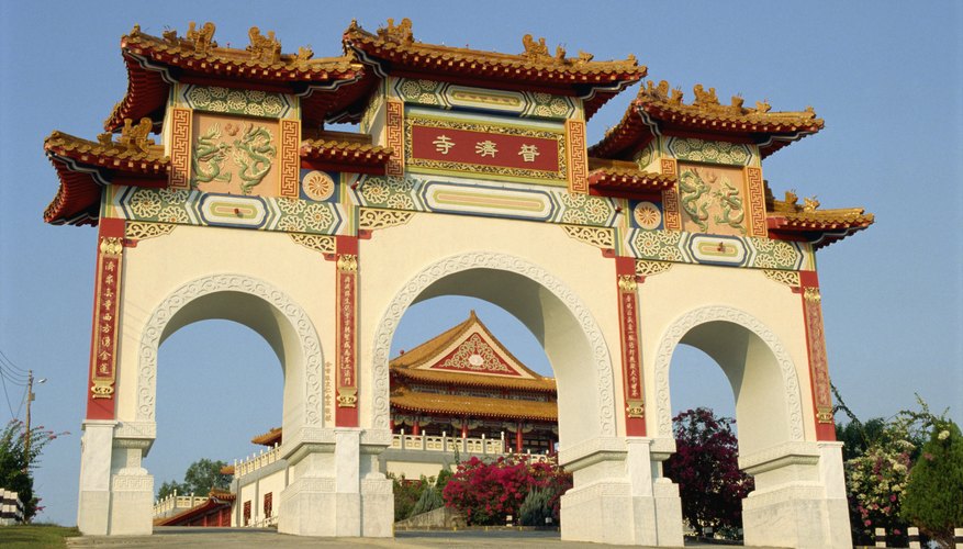 The entrance of a Chinese monastery.