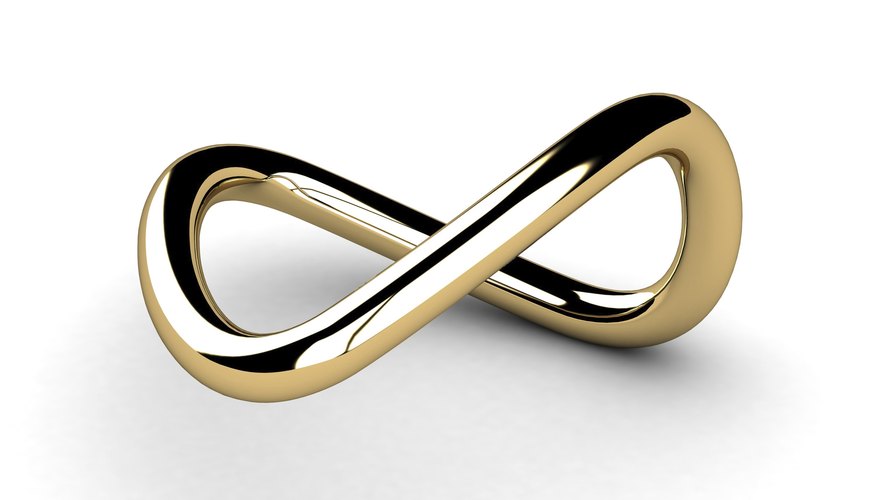 What Is Infinity in Math? | Sciencing