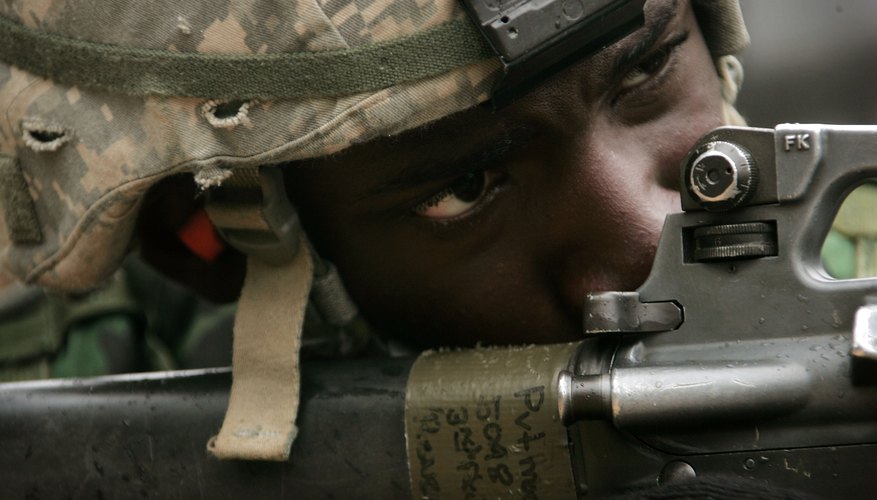 A list of us army basic training bases synonym