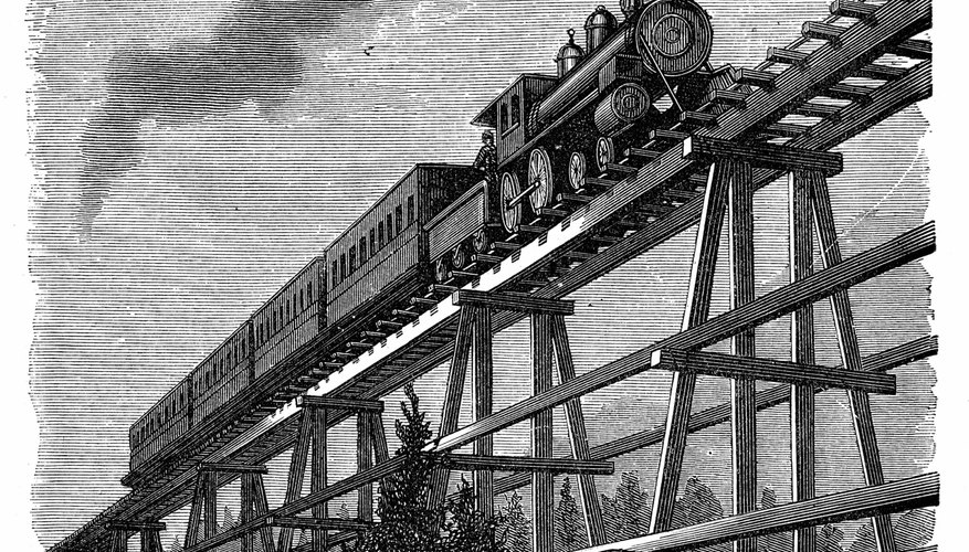 America experienced a railroad construction boom after the Civil War.
