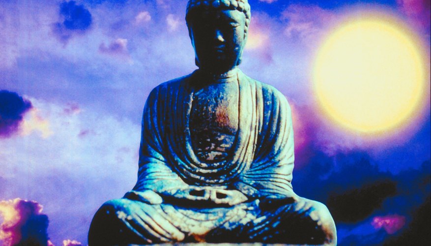 Buddhism follows a different conceptual framework from monotheism.