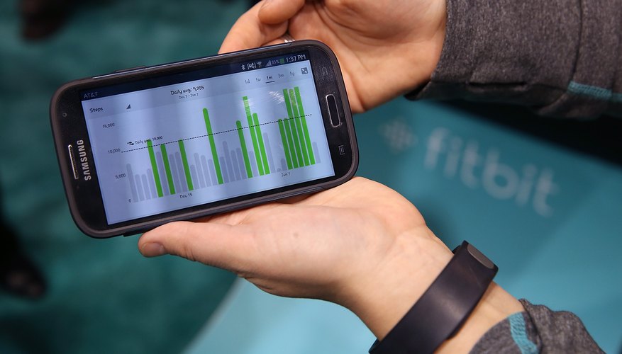 Droid Touch Screen Tests | Synonym