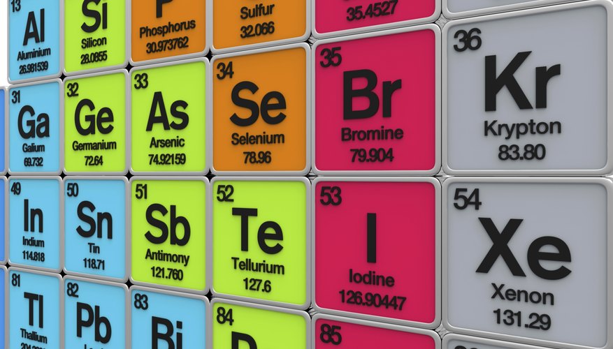 How to Find the Number of Neutrons in an Atom | Sciencing