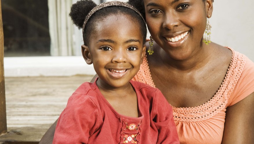Respect for parents solidifies the family order.