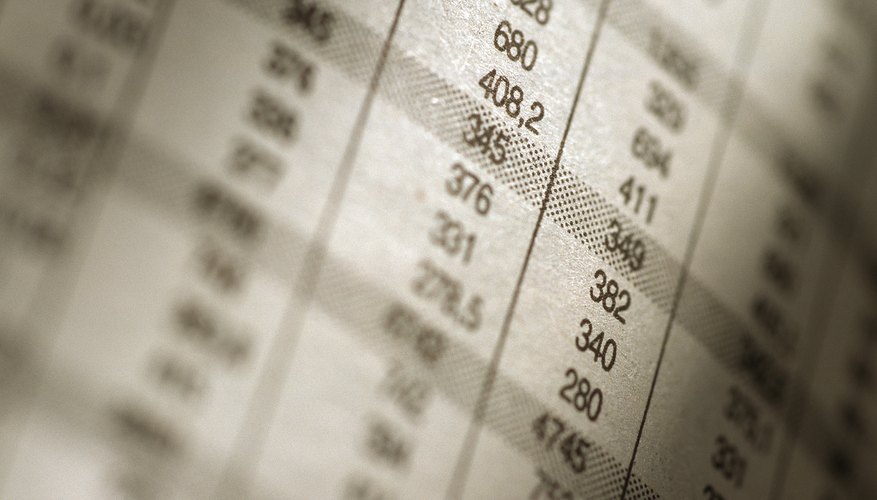 Recording data in an organized fashion makes data analysis easier.