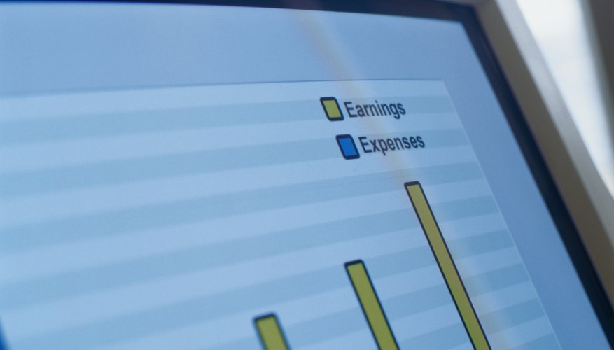 Combining bar charts and line graphs can convey a lot of information in a small space.