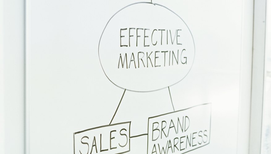 La publicidad tiene como objetivo alcanzar el mayor número de clientes potenciales.