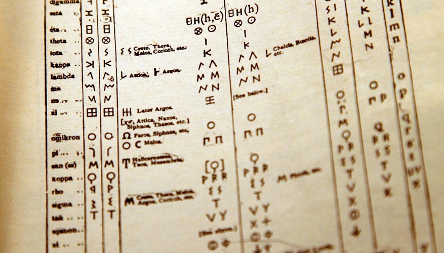 Though ancient Greek seems foreign to most modern English speakers, it remains a foundational source of their language.