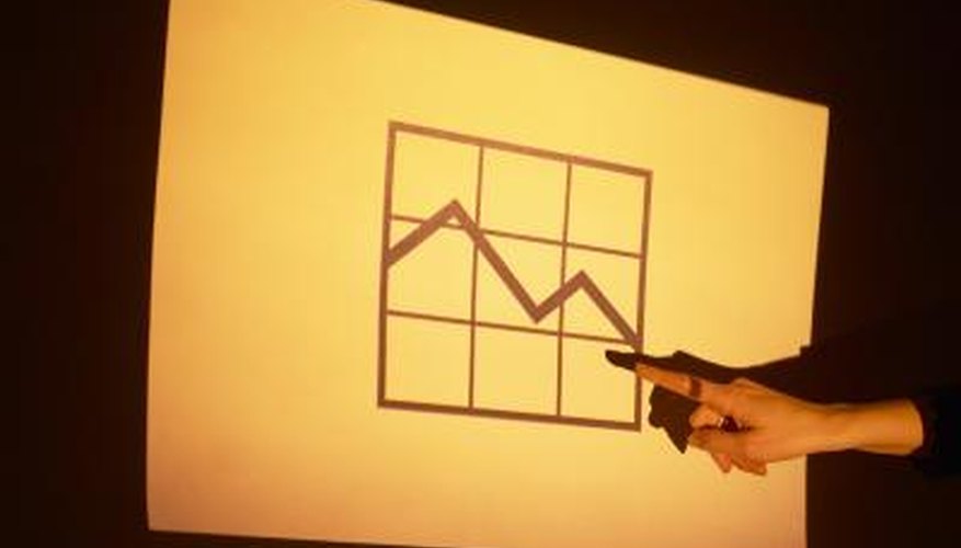 What Does A Negative Profit Margin Mean